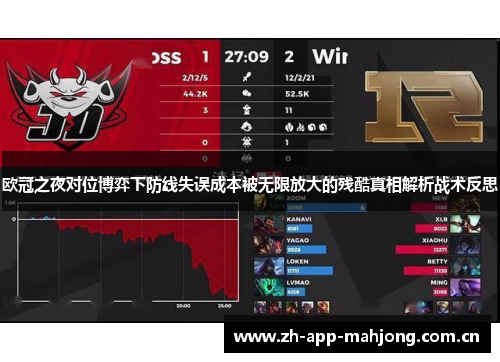 欧冠之夜对位博弈下防线失误成本被无限放大的残酷真相解析战术反思 欧冠之夜对位博弈下防线失误成本被无限放大的残酷真相解析战术反思