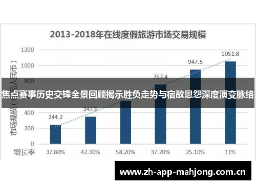 焦点赛事历史交锋全景回顾揭示胜负走势与宿敌恩怨深度演变脉络