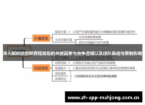 深入解析欧协联赛程背后的关键因素与竞争逻辑以及球队备战与赛制影响 深入解析欧协联赛程背后的关键因素与竞争逻辑以及球队备战与赛制影响